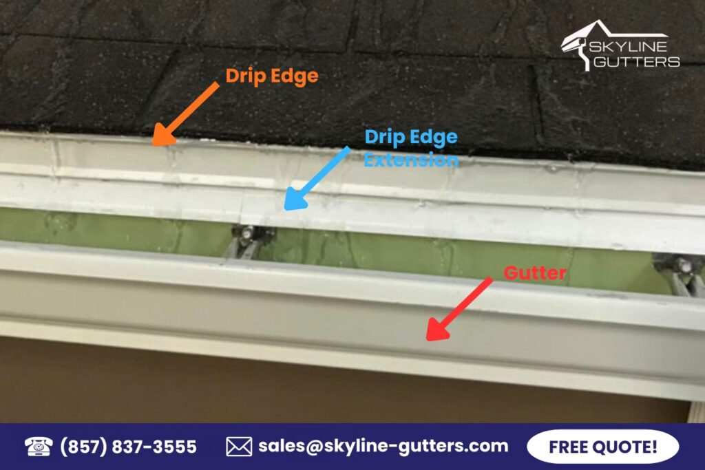 Skyline Gutters