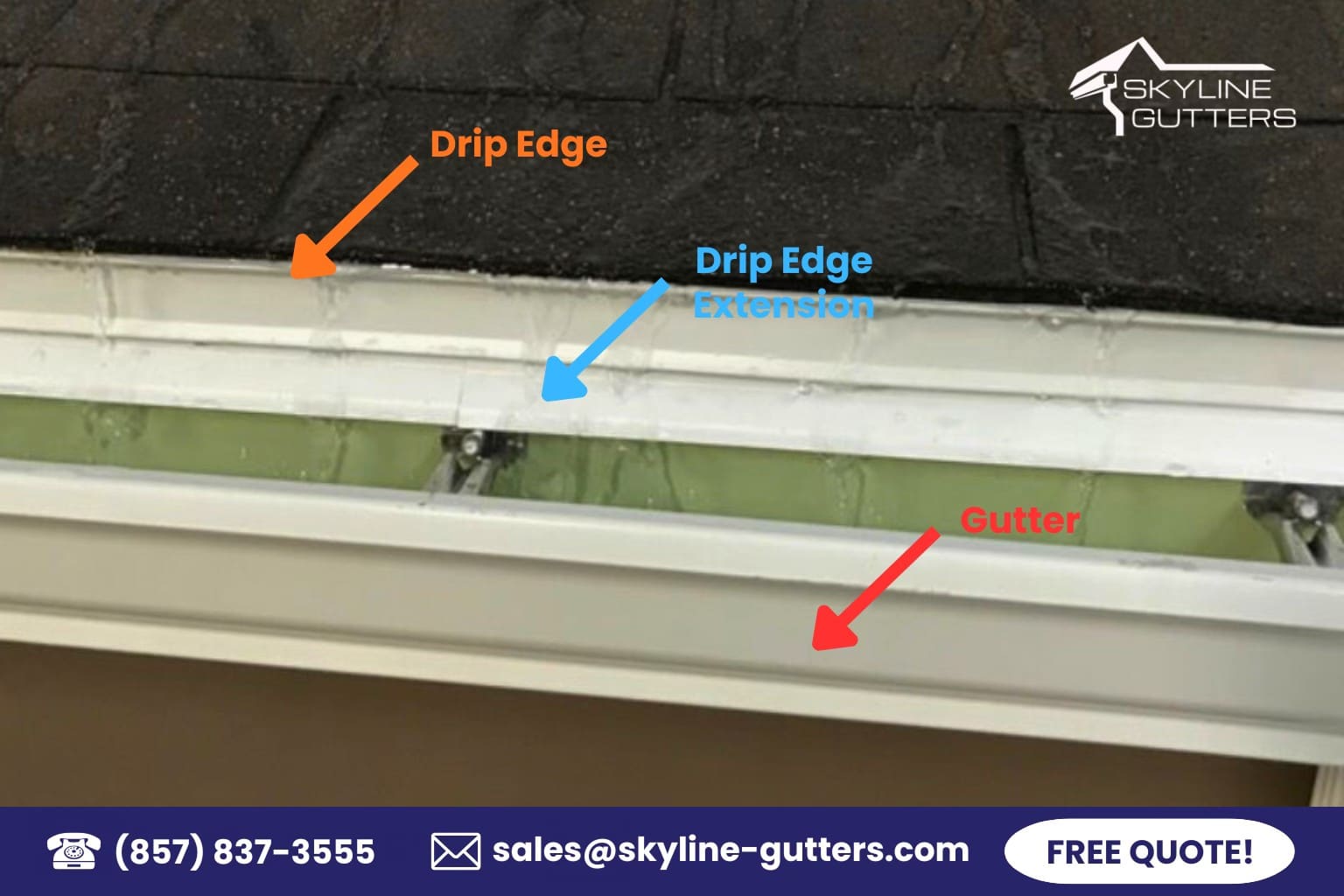 Gutter Installation in Melrose MA What to Expect from Start to Finish Skyline Gutters